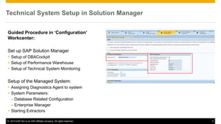 Technical System Setup in Solution Manager 
Guided Procedure in ‘Configuration’ 
Workcenter: 
Set up SAP Solution Manager 
 Setup of DBACockpit 
 Setup of Performance Warehouse 
 Setup of Technical System Monitoring 
Setup of the Managed System: 
 Assigning Diagnostics Agent to system 
 System Parameters: 
– Database Related Configuration 
– Enterprise Manager 
 Starting Extractors 
© 2013 SAP AG or an SAP affiliate company. All rights reserved. 9 
 