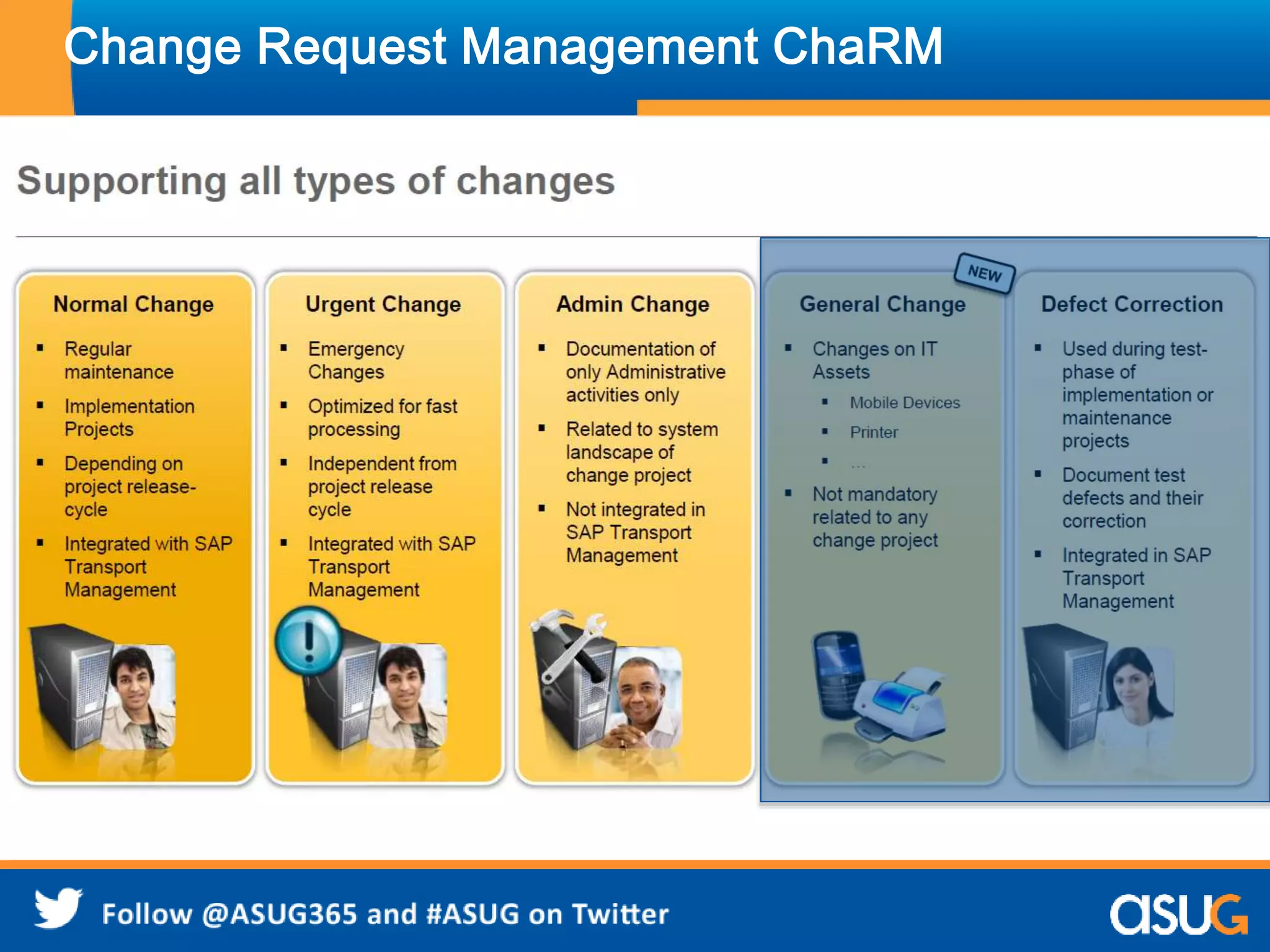Change Request Management ChaRM 
 