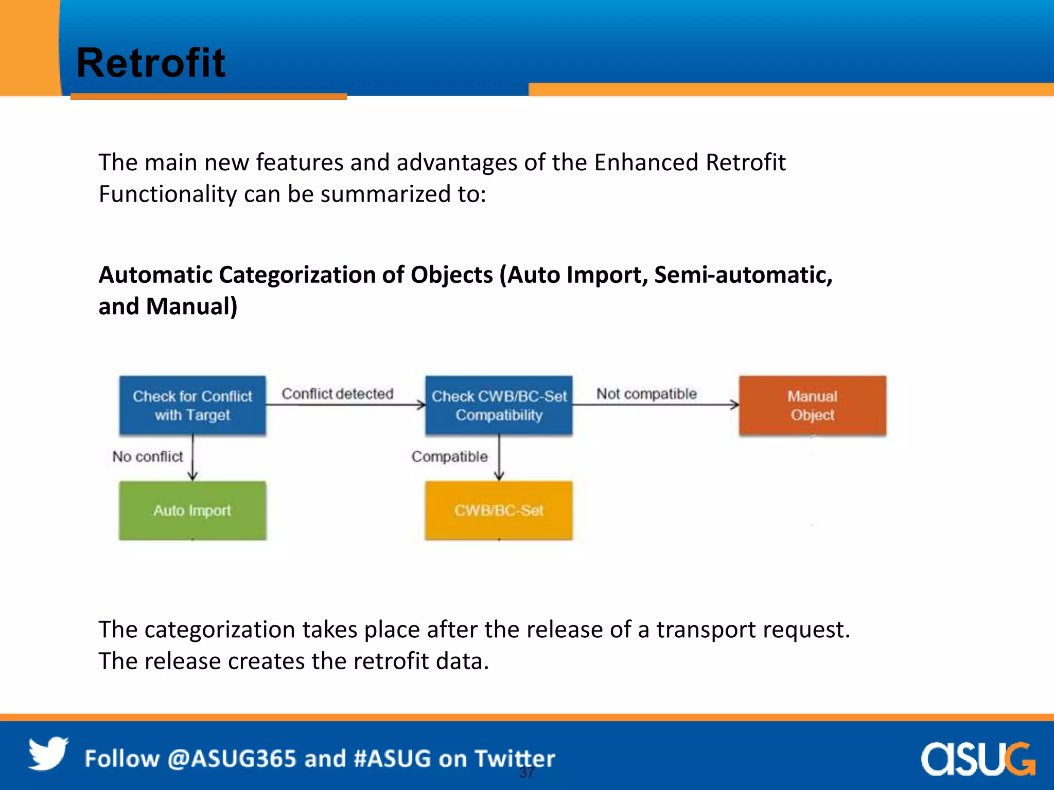 37 
Retrofit 
The main new features and advantages of the Enhanced Retrofit 
Functionality can be summarized to: 
Automatic Categorization of Objects (Auto Import, Semi-automatic, 
and Manual) 
Automatic Categorization of Objects (Auto Import, Semi-automatic, 
and Manual) 
The categorization takes place after the release of a transport request. 
The release creates the retrofit data. 
 