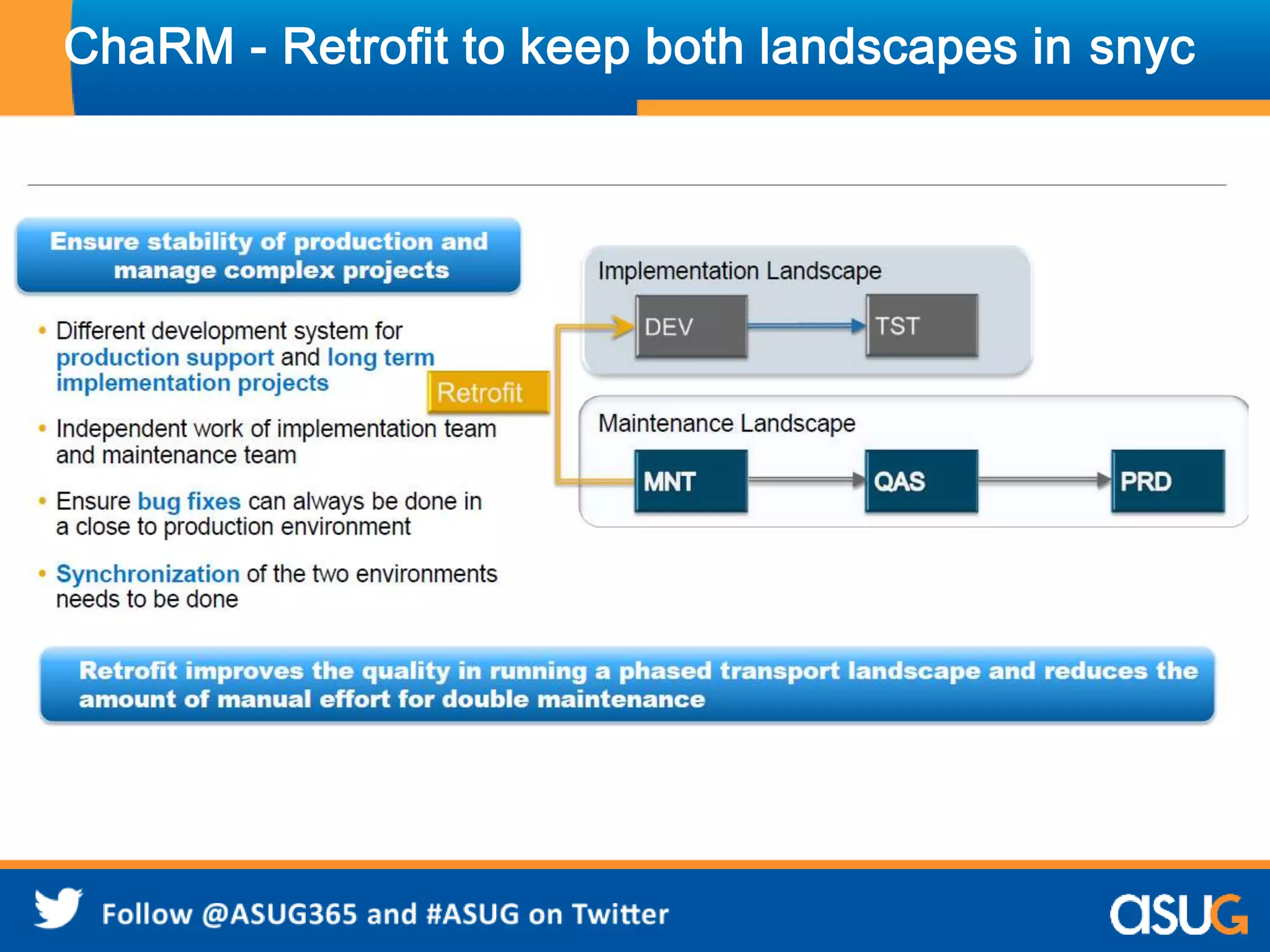 ChaRM - Retrofit to keep both landscapes in snyc 
 