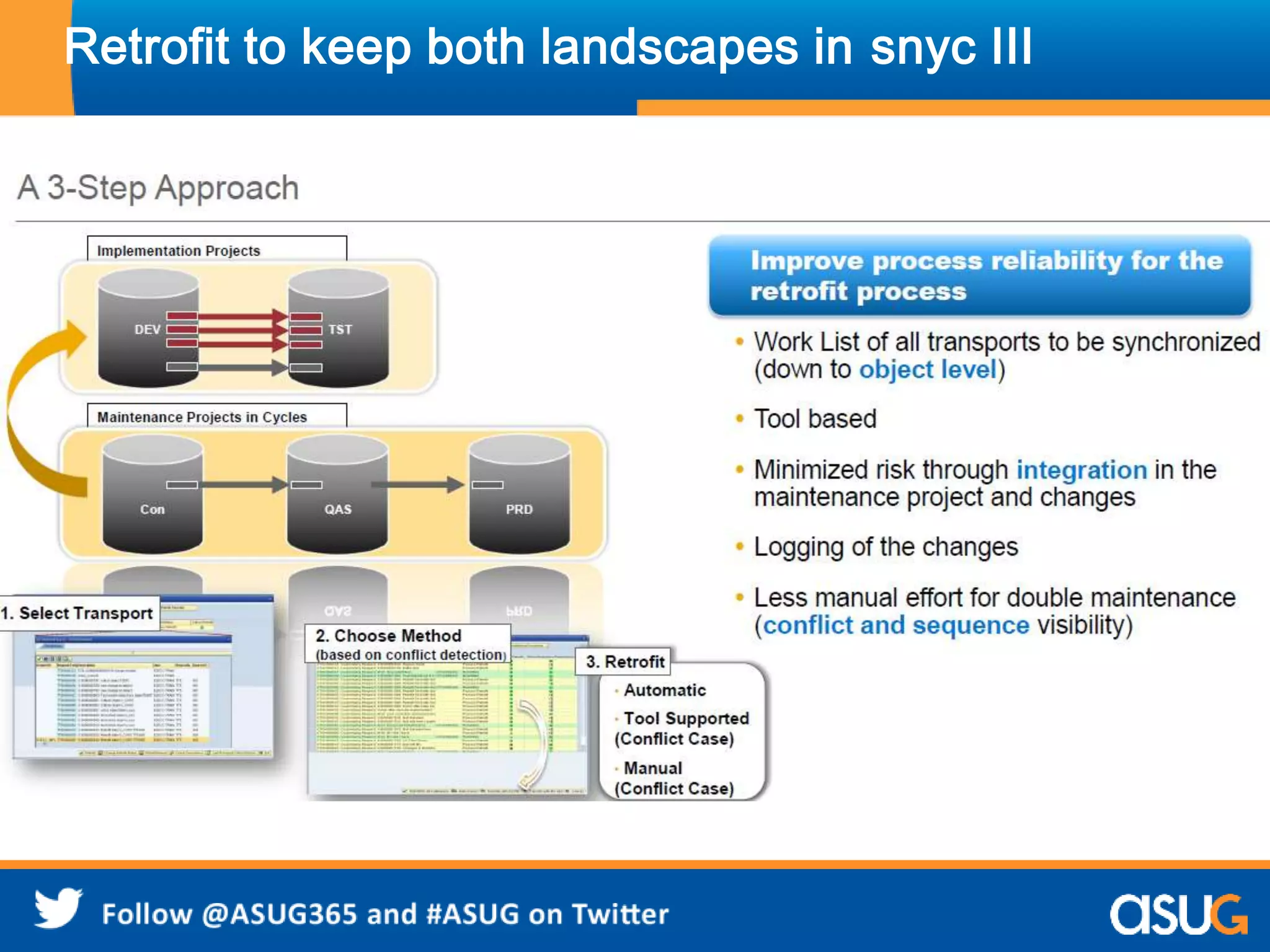 Retrofit to keep both landscapes in snyc III 
 