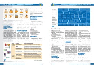 30 ÈÍÔÎÐÌÀÖÈÎÍÍÛÅ ÒÅÕÍÎËÎÃÈÈ ÄËß ÌÅÍÅÄÆÌÅÍÒÀ ¹ 4-5/2014
ÃÎÑÓÏÐÀÂËÅÍÈÅ КОМПЛЕКСНАЯ АВТОМАТИЗАЦИЯ
31¹ 4-5/2014 ÈÍÔÎÐÌÀÖÈÎÍÍÛÅ ÒÅÕÍÎËÎÃÈÈ ÄËß ÌÅÍÅÄÆÌÅÍÒÀ
КОМПЛЕКСНАЯ АВТОМАТИЗАЦИЯ ÃÎÑÓÏÐÀÂËÅÍÈÅ
l Надежное государство
l Эффективность госслужащих
l Высокая социальная активность
населения
l Инновационные услуги
l Обеспечение безопасности
и защиты.
5 ãðóïï èííîâàöèîííûõ ðåøå-
íèé è  òåõíîëîãèé. SAP понимает
задачи, стоящие перед органами вла-
сти, и предлагает для обеспечения
каждого из 5 вышеперечисленных
принципов свои 5 групп инноваци-
онных решений и технологий:
l Расширенные аналитические ре-
шения
l Транзакционные решения (биз-
нес-приложения)
l Мобильные технологии
l Облачные вычисления
l Технологии и Базы данных.
«Стратегия 5х5» компании SAP
реализует 5 принципов работы пра-
вительства с помощью 5 групп ин-
новационных решений и технологий
(см. рис.2).
Решения SAP
для госсектора
Компания SAP разработала инду-
стриальные решения для поддержки
многих сфер деятельности и базовых
функций правительств разного уров-
ня. Все вместе они представляют собой
комплексноерешениесединыминфор-
мационным пространством и бесшов-
ными сквозными процессами. Полно-
стью интегрированные управляющие
процессы гарантируют прозрачность
затрат и ресурсов, а также возможность
анализа их использования по различ-
ным аспектам и направлениям деятель-
ности. Рассмотрим далее некоторые
решения подробнее.
e-Government
Одно из направлений автоматиза-
ции, предлагаемое SAP – это «Элек-
тронное Правительство». Этот термин
подразумевает использование в госу-
дарственном секторе разнообразных
приложений информационно-ком-
муникационных технологий, улуч-
шающих деятельность общественных
служб и расширяющих интерактивное
взаимодействие государственных ор-
ганизаций с остальным миром.
А) Государственное управление
с помощью SAP-решения покрыва-
ет, в частности, такие задачи:
l Управление стратегией
l Планирование и контроль бюджета
l Консолидация данных и подготов-
ка отчетности
l Управление персоналом и расчет
заработной платы
l Государственные закупки
l Управление материальными по-
токами
l Подготовка аналитической отчет-
ности.
Б) Государственное имущество –
SAPпомогаетуправлятьгосударствен-
ным имуществом, обеспечивая эффек-
тивное использование и доступность
активов, земельных участков, зданий,
оборудования и важных инфраструк-
турных объектов.
SAP для Госсектора – это пол-
ное интегрированное решение
для поддержки электронного управ-
ления на государственном и мест-
ном уровнях. С его помощью мож-
но создавать электронные порталы,
предоставлять электронные услуги
гражданам, обмениваться общими
данными и совместно использовать
их, реализовать концепцию элек-
тронного правительства (см. рис. 3).
Безопасность
государства
Одним из основополагающих
факторов процветания и роста го-
сударства и общества является воз-
можность жить, работать и отдыхать
в безопасной для людей среде, а так-
же способность преодолеть серьез-
ные кризисы и последствия стихий-
появилась необходимость получить
стратегическое целостное представ-
ление о том, что им требуется.
Мировой опыт
и индустриальный
подход
Известно, что нельзя решить се-
рьезную проблему методами, с ко-
торыми в нее вошли. Нужны новые
методы и инструменты для них. Се-
годня в мировой практике автомати-
зации деловых процессов на смену
заказным (часто кустарным) разра-
боткам пришли индустриально раз-
работанные системы автоматизации.
Они аккумулируют лучшую мировую
практику в виде встроенных бизнес-
процессов, требующих лишь настрой-
ки без всякого программирования.
Компания SAP имеет такие индустри-
ально разработанные комплексные
системы автоматизации госорганов,
внедренные во многих странах мира
в многочисленных ведомствах. Рас-
смотрим вкратце ее подход к автома-
тизации госуправления.
Стандарты будущего
При разработке своих индустри-
альных решений для госорганов
компания SAP определяет и со-
гласовывает направления своих
инноваций с профессиональными
организациями. Различные объеди-
нения государственных организа-
ций делятся лучшими практиками
и устанавливают стандарты буду-
щего. Это консультативные советы
Ý Рисунок 3. Портфель решений SAP для государственного управления
Ý Рисунок. 5. Платформа SAP для госструктур
Ý Рисунок 4. Карта решений для администраций государственного уровня
государственных организаций фе-
деральных/региональных/муници-
пальных органов власти, налоговые
и таможенные службы многих стран,
службы безопасности и социальной
защиты, а также объединение экс-
пертов.
Области ответственности
эффективного
правительства
Эффективность государства ча-
сто оценивается по восьми параме-
трам, которые представляют собой
мозаику взаимосвязанных факто-
ров, в совокупности дающих синер-
гетический эффект:
l Экономика
l Органы власти
l Общество
l Экология
l Привлекательность
l Человеческий капитал
l Финансовая прозрачность
l Инфраструктура.
Подробнее см. на рис. 1.
Стратегия 5х5
5 ïðèíöèïîâ ðàáîòû ïðàâèòåëü-
ñòâà. Эффективная работа прави-
тельства базируется на пяти основ-
ных принципах:
 