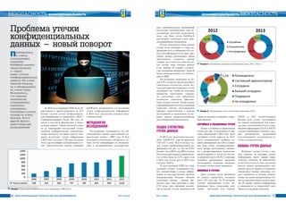 56 ÈÍÔÎÐÌÀÖÈÎÍÍÛÅ ÒÅÕÍÎËÎÃÈÈ ÄËß ÌÅÍÅÄÆÌÅÍÒÀ ¹ 4-5/2014
За 2013 год в мировых СМИ было об-
народовано и зарегистрировано на 22%
больше случаев утечки конфиденциаль-
ной информации по сравнению с 2012 г.
Скомпрометировано более 561 млн за-
писей, в том числе финансовые и персо-
нальные данные. Ущерб (включая затра-
ты на ликвидацию последствий утечек,
судебные разбирательства, компенсаци-
онные выплаты), который понесли ком-
пании вследствие утечек информации
в 2013 году, составил 7,79 млрд долларов.
Эти и другие цифры опубликованы в от-
чете Аналитического центра компании
InfoWatch, посвященного исследованию
утечек конфиденциальной информации
в 2013 году, результаты которого пред-
ставлены ниже.
Методология
исследования
Исследование основывается на соб-
ственной базе данных, пополняемой спе-
циалистами центра с 2004 года. В базу
включаются публичные сообщения о слу-
чаях утечки информации из коммерче-
ских и некоммерческих (государствен-
Приведенные
в статье
исследования
компании
InfoWatch меняют
представление
о «карте
мира» утечек
конфиденциальных
данных. Их стало
заметно больше,
но и обнародовать
их стали чаще.
Выяснилось,
что самыми
надежными
сотрудниками
оказались
сисадмины.
Случайных утечек
почему-то стало
больше. Эти и
другие факты
дают пищу для
размышлений
Ïðîáëåìà óòå÷êè
êîíôèäåíöèàëüíûõ
äàííûõ – íîâûé ïîâîðîò
ÁÅÇÎÏÀÑÍÎÑÒÜ КОНФИДЕНЦИАЛЬНОСТЬ
57¹ 4-5/2014 ÈÍÔÎÐÌÀÖÈÎÍÍÛÅ ÒÅÕÍÎËÎÃÈÈ ÄËß ÌÅÍÅÄÆÌÅÍÒÀ
ных, муниципальных) организаций
вследствие злонамеренных или не-
осторожных действий сотрудников,
иных лиц. База утечек InfoWatch
насчитывает несколько тысяч заре-
гистрированных инцидентов.
В ходе наполнения базы каждая
утечка (если возможно и такая ин-
формация есть в сообщении об утеч-
ке) классифицируется по ряду кри-
териев: размер организации, сфера
деятельности (отрасль), размер
ущерба, тип утечки (по умыслу), ка-
нал утечки, типы утекших данных
и пр. Данные об ущербе и количе-
стве скомпрометированных записей
взяты непосредственно из публика-
ций в СМИ.
Исследование охватывает не бо-
лее 4-8% случаев от предполагаемого
совокупного количества утечек. Од-
нако критерии категоризации утечек
подобраны так, чтобы исследуемые
множества (категории) содержа-
ли достаточное или избыточное
количество элементов (фактиче-
ских случаев утечки). Такой подход
к формированию поля исследования
позволяет считать получившуюся
выборку теоретической, а выводы
исследования и выявленные на вы-
борке тренды репрезентативными
для генеральной совокупности.
Общая статистика
утечек данных
В 2013 году Аналитическим цен-
тром InfoWatch зарегистрировано
1143 (3,1 в день, 95,2 в месяц) слу-
чая утечки конфиденциальной ин-
формации (см. рис. 1). Это на 22,3%
больше, чем в 2012 году (934 утечки).
В исследуемый период динамика ро-
ста утечек была на 5,7% выше, чем
в 2012 году (тогда рост к 2011 году
составил 16,6%).
В поле внимания СМИ все чаще
попадают утечки, остававшиеся ра-
нее неизвестными («уход» инфор-
мации из государственных органов,
компрометация больших объемов
платежных данных – номера кре-
дитных карт, срок действия и даже
CVC-коды (код проверки подлин-
ности карты), утечки коммерческой
Ý Рисунок 2. Соотношение случайных и умышленных утечек, 2012 - 2013 гг.
Ý Рисунок 3. Распределение утечек по источнику (виновнику), 2013 г.
КОНФИДЕНЦИАЛЬНОСТЬ ÁÅÇÎÏÀÑÍÎÑÒÜ
Ý Рисунок 1. Число зарегистрированных утечек информации, 2006-2013 гг.
тайны из крупных компаний с миро-
вым именем).
Случайные и умышленные утечки
Баланс случайных и умышленных
утечек (см. рис. 2) отличается от кар-
тины, выявленной в 2012 году. Доля
случайных утечек выросла на 8,1%.
Доля злонамеренных, наоборот, не-
много уменьшилась (на 1,8%). Сниже-
ние доли утечек «неопределенного»
типа авторы исследования связыва-
ют с распространением технических
средств защиты от утечек (в том чис-
ле решений класса DLP). С помощью
подобных программных продуктов
пострадавшие компании выявляют
источник утечки, канал, виновного.
Виновные в утечках
Доля случаев, когда виновника
не удалось определить, составила
всего 15% (см. рис. 3). В половине
случаев виновниками утечек ин-
формации были сотрудники ком-
паний – настоящие или бывшие
(49,5% и 4,6% соответственно).
Велика доля утечек, случившихся
на стороне подрядчиков, чей персо-
нал имел легитимный доступ к охра-
няемой информации (23,4%). В 6,7%
случаев виновными оказались выс-
шие руководители организаций
(топ-менеджмент, руководители от-
делов и департаментов).
Каналы утечек данных
Изучение случаев утечек в раз-
резе каналов, по которым уходит
информация, имеет прямое прак-
тическое значение. В зависимости
от частоты утечек по тому или иному
каналу, можно рекомендовать вне-
дрение средств защиты в компании,
определить, какими каналами сле-
дует заниматься в первую очередь.
Также на основе распределения уте-
чек по каналам можно сделать выво-
ды об уровне защиты информации
в зависимости от отраслевой спец-
ифики или размера компании.
 