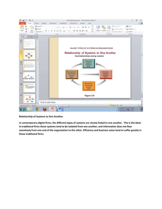 Relationship of Systems to One Another

In contemporary digital firms, the different types of systems are closely linked to one another. This is the ideal.
In traditional firms these systems tend to be isolated from one another, and information does not flow
seamlessly from one end of the organization to the other. Efficiency and business value tend to suffer greatly in
these traditional firms
 