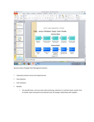 Business Value of Supply Chain Management Systems



•   Improved customer service and responsiveness

•   Cost reduction

•   Cash utilization

•   Benefits

        •      Can provide faster, more accurate order processing, reductions in inventory levels, quicker time
               to market, lower transaction and materials costs, & strategic relationships with suppliers
 
