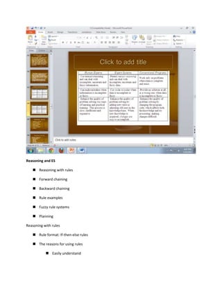 Reasoning and ES

    Reasoning with rules

    Forward chaining

    Backward chaining

    Rule examples

    Fuzzy rule systems

    Planning

Reasoning with rules

    Rule format: If-then-else rules

    The reasons for using rules

            Easily understand
 