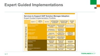 Expert Guided Implementations
16
 