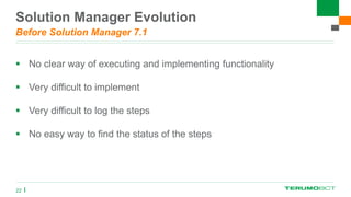 Solution Manager Evolution
Before Solution Manager 7.1
22
 No clear way of executing and implementing functionality
 Very difficult to implement
 Very difficult to log the steps
 No easy way to find the status of the steps
 