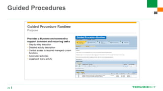 Guided Procedures
23
 
