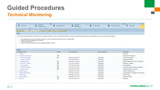 Guided Procedures
Technical Monitoring
27
 