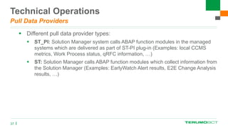 Technical Operations
Pull Data Providers
 Different pull data provider types:
 ST_PI: Solution Manager system calls ABAP function modules in the managed
systems which are delivered as part of ST-PI plug-in (Examples: local CCMS
metrics, Work Process status, qRFC information, …)
 ST: Solution Manager calls ABAP function modules which collect information from
the Solution Manager (Examples: EarlyWatch Alert results, E2E Change Analysis
results, …)
37
 