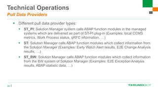 Technical Operations
Pull Data Providers
 Different pull data provider types:
 ST_PI: Solution Manager system calls ABAP function modules in the managed
systems which are delivered as part of ST-PI plug-in (Examples: local CCMS
metrics, Work Process status, qRFC information, …)
 ST: Solution Manager calls ABAP function modules which collect information from
the Solution Manager (Examples: Early Watch Alert results, E2E Change Analysis
results, …)
 ST_BW: Solution Manager calls ABAP function modules which collect information
from the BW system of Solution Manager (Examples: E2E Exception Analysis
results, ABAP statistic data, …)
38
 