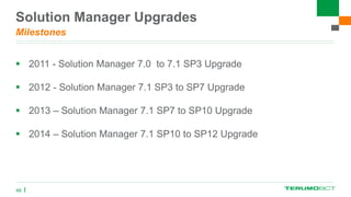 Solution Manager Upgrades
Milestones
 2011 - Solution Manager 7.0 to 7.1 SP3 Upgrade
 2012 - Solution Manager 7.1 SP3 to SP7 Upgrade
 2013 – Solution Manager 7.1 SP7 to SP10 Upgrade
 2014 – Solution Manager 7.1 SP10 to SP12 Upgrade
46
 
