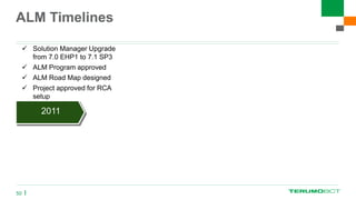 ALM Timelines
50
 Solution Manager Upgrade
from 7.0 EHP1 to 7.1 SP3
 ALM Program approved
 ALM Road Map designed
 Project approved for RCA
setup
2011 2012 2013 2014 2015
 