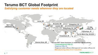 Terumo BCT Global Footprint
Satisfying customer needs wherever they are located




Hong Kong, CH
Ho Chi Minh City, VN 2015

Brussels, BE
Larne, UK
TBCT HQs
Lakewood, CO
Buenos Aires, AR Terumo BCT does business in more than 120 countries:
• Corporate/group HQs (2)
• Regional HQs (5)
• Regional sales offices (39)/regional non-sales offices (4)
∆ Manufacturing sites (7) in 7 countries


















 
 





 





Trivandrum, IN
TC HQs
Tokyo, JP
Fujinomiya, JP
Changchun, CH
Leuven, BE



 
8
 