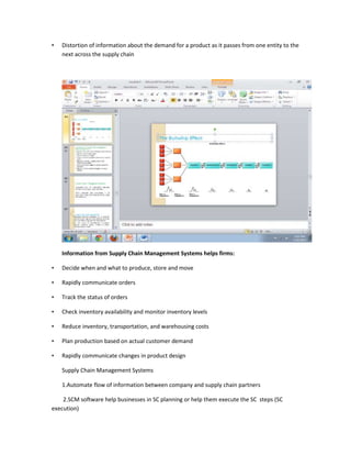 •   Distortion of information about the demand for a product as it passes from one entity to the
    next across the supply chain




    Information from Supply Chain Management Systems helps firms:

•   Decide when and what to produce, store and move

•   Rapidly communicate orders

•   Track the status of orders

•   Check inventory availability and monitor inventory levels

•   Reduce inventory, transportation, and warehousing costs

•   Plan production based on actual customer demand

•   Rapidly communicate changes in product design

    Supply Chain Management Systems

    1.Automate flow of information between company and supply chain partners

    2.SCM software help businesses in SC planning or help them execute the SC steps (SC
execution)
 