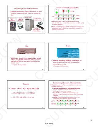 ITMA02 Inside Computer