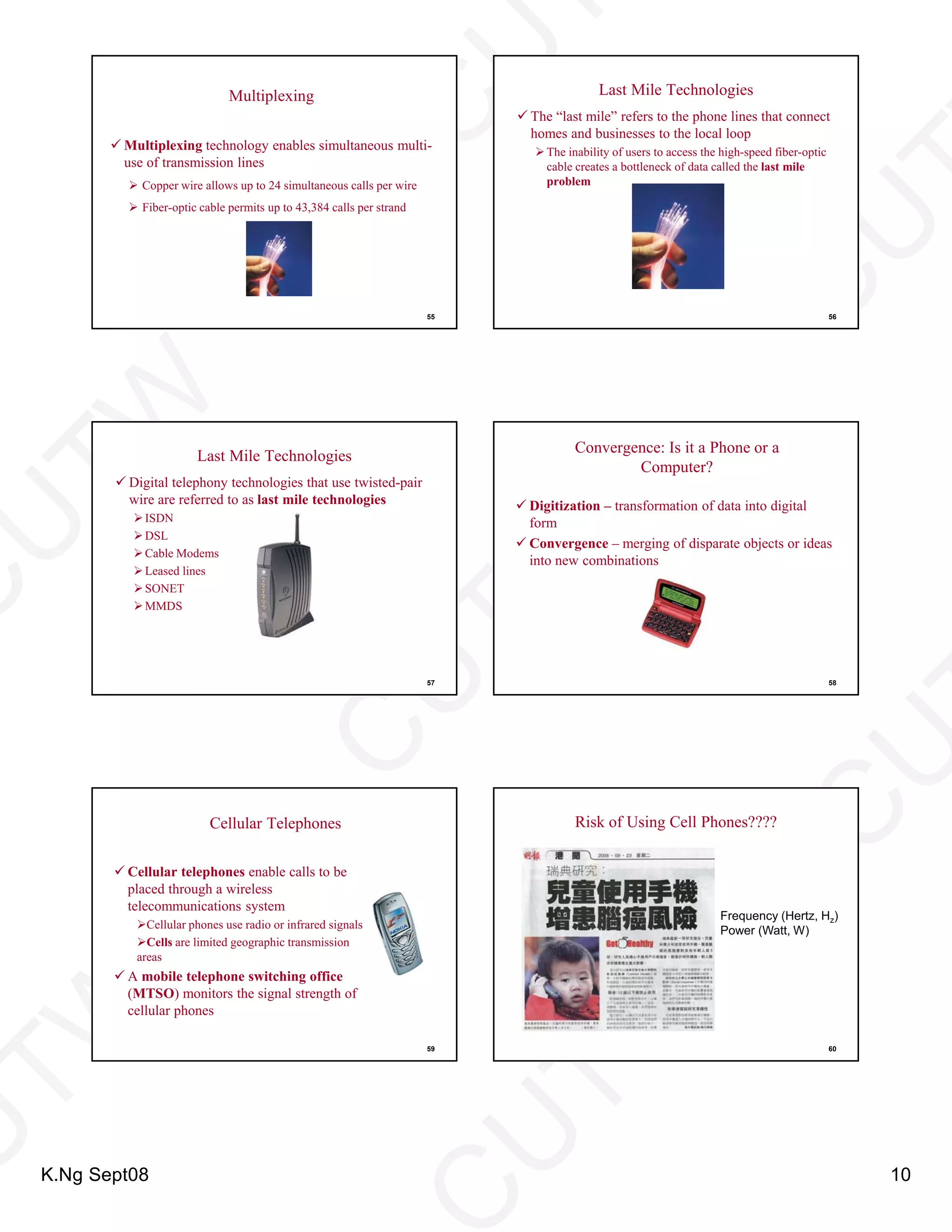 ITMA03 Internet And Communications