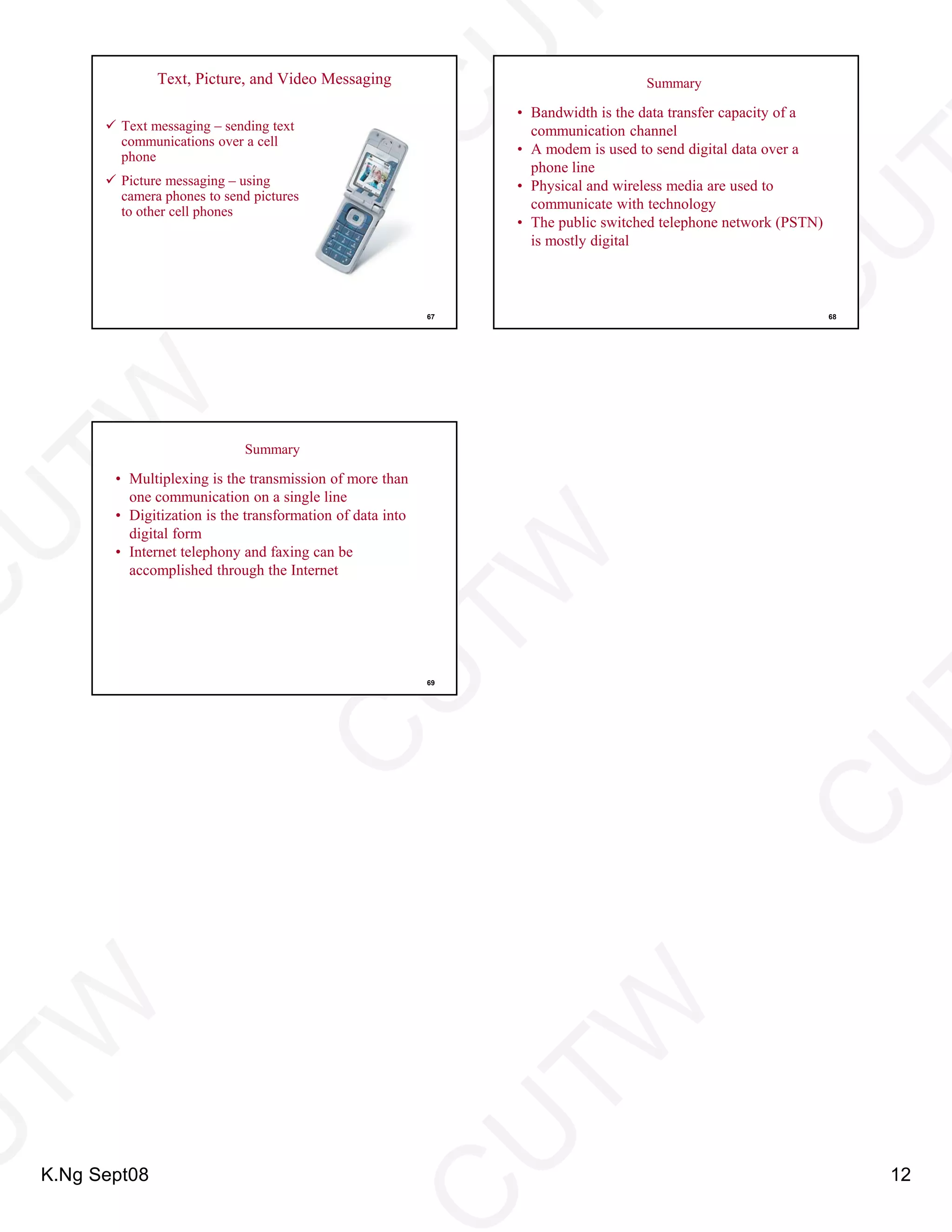 ITMA03 Internet And Communications
