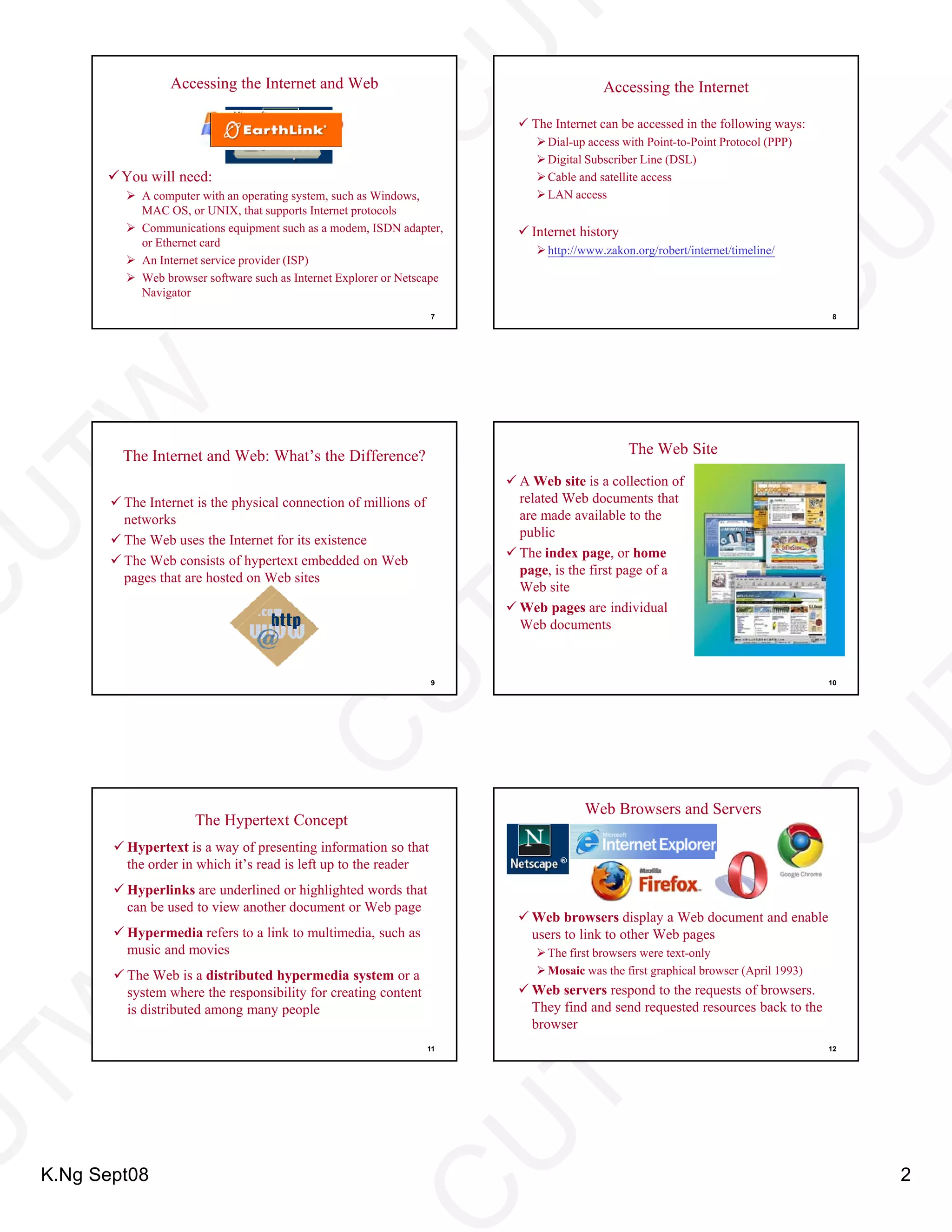 ITMA03 Internet And Communications