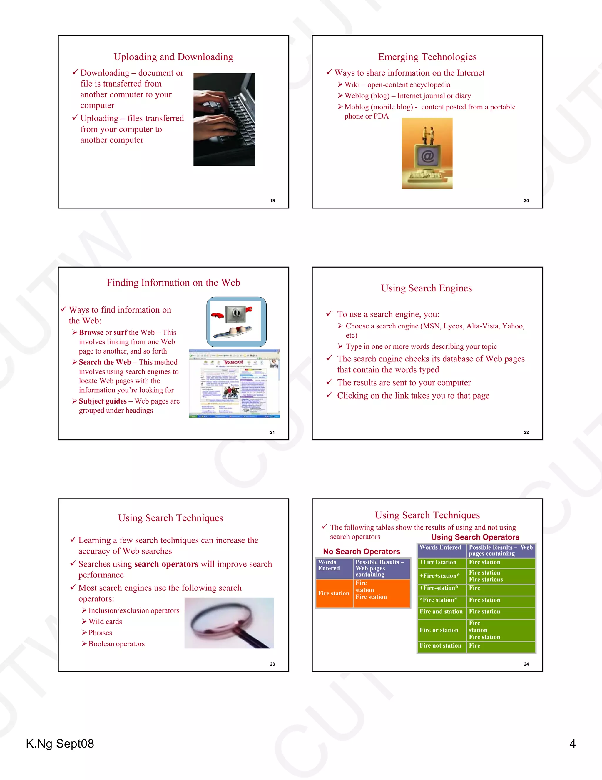 ITMA03 Internet And Communications