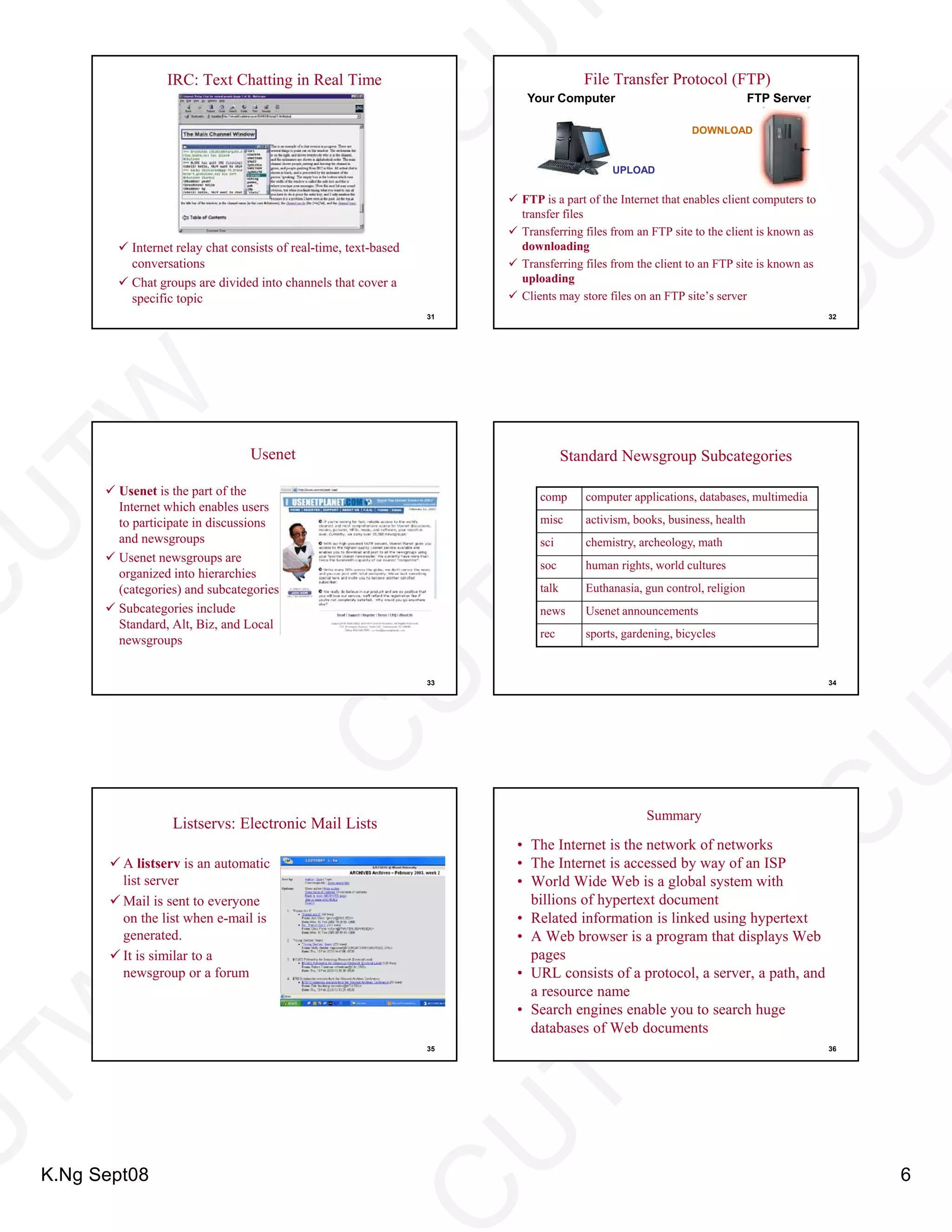 ITMA03 Internet And Communications