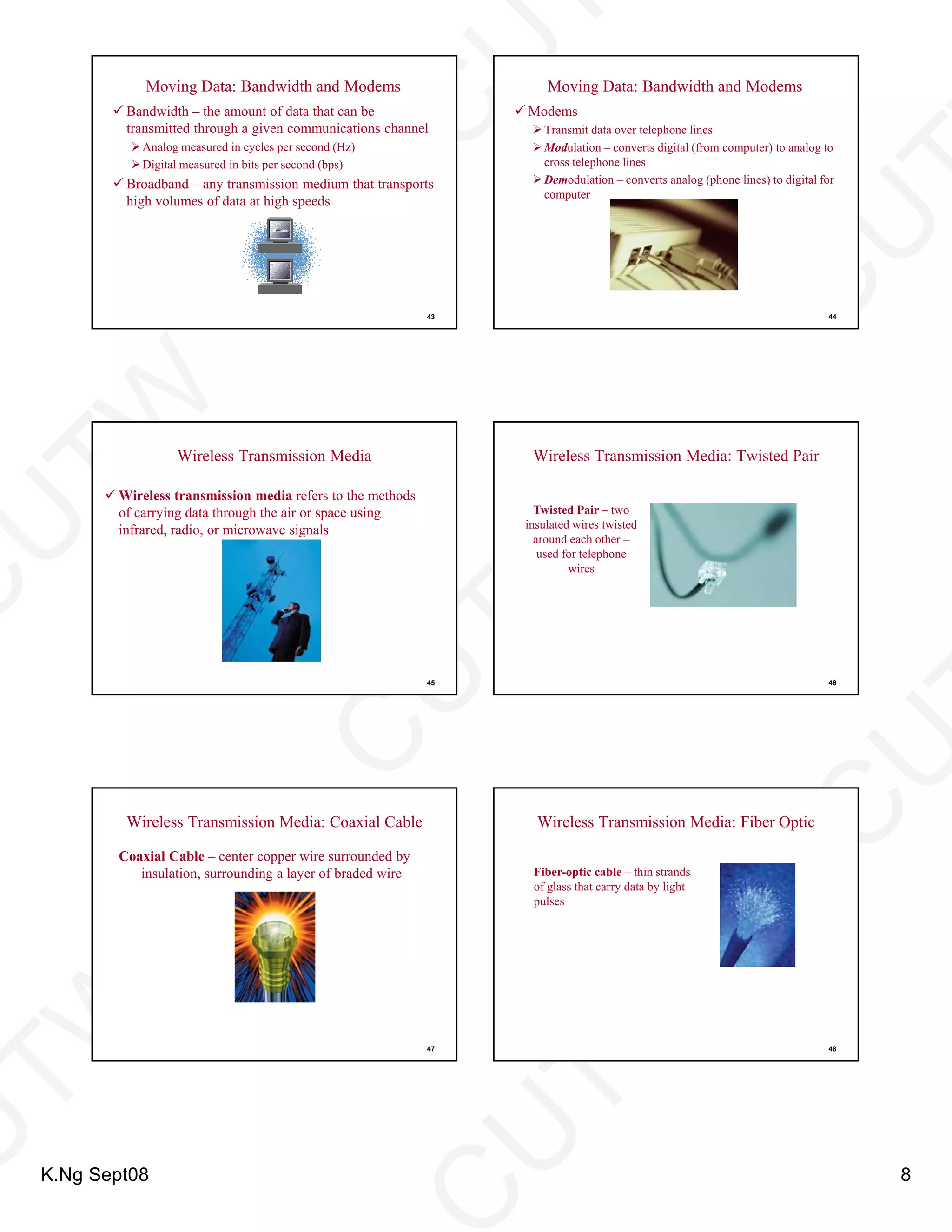 ITMA03 Internet And Communications