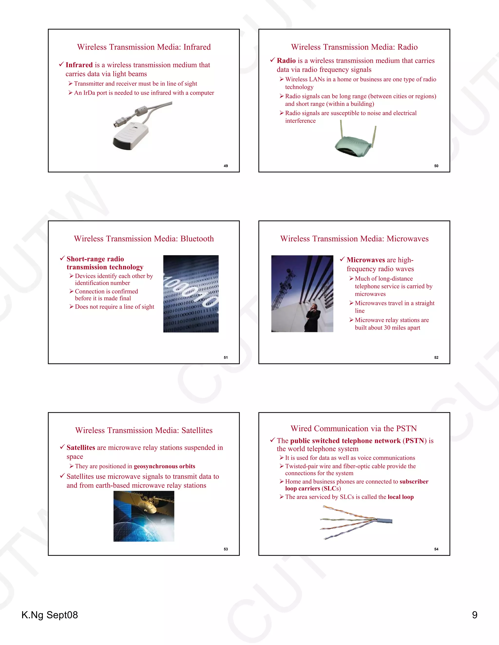 ITMA03 Internet And Communications