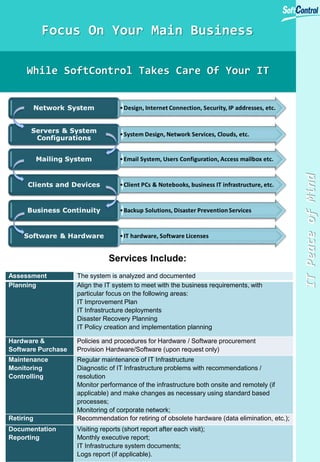 ITPeaceofMind
While SoftControl Takes Care Of Your IT
Focus On Your Main Business
Assessment The system is analyzed and documented
Planning Align the IT system to meet with the business requirements, with
particular focus on the following areas:
IT Improvement Plan
IT Infrastructure deployments
Disaster Recovery Planning
IT Policy creation and implementation planning
Hardware &
Software Purchase
Policies and procedures for Hardware / Software procurement
Provision Hardware/Software (upon request only)
Maintenance
Monitoring
Controlling
Regular maintenance of IT Infrastructure
Diagnostic of IT Infrastructure problems with recommendations /
resolution
Monitor performance of the infrastructure both onsite and remotely (if
applicable) and make changes as necessary using standard based
processes;
Monitoring of corporate network;
Retiring Recommendation for retiring of obsolete hardware (data elimination, etc.);
Documentation
Reporting
Visiting reports (short report after each visit);
Monthly executive report;
IT Infrastructure system documents;
Logs report (if applicable).
Services Include:
 