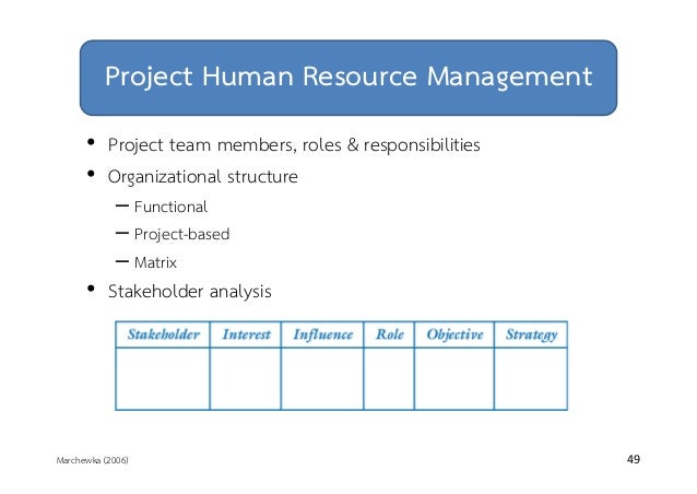 role of pert and cpm in project management role of pert and cpm in project management