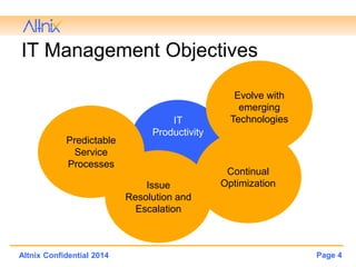 IT Infrastructure Managed Services and RIMS | PPTX
