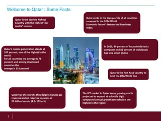 3
Welcome to Qatar : Some Facts
Qatar is the World’s Richest
Country with the highest “per
capita” income
Qatar’s mobile penetration stands at
167 percent, one of the highest in the
world.
For all countries the average is 76
percent, and among developed
countries the
average is 116 percent
Qatar has the world's third largest natural gas
reserves and oil reserves in excess of
25 billion barrels (4.0×109 m3)
Qatar ranks in the top quartile of all countries
surveyed in the 2014 World
Economic Forum’s Networked Readiness
Index
Qatar is the first Arab country to
host the FIFA World Cup
In 2010, 89 percent of households had a
computer and 85 percent of individuals
had one smart phone
The ICT market in Qatar keeps growing and is
projected to expand at a double digit
compound annual growth rate which is the
highest in the region
 
