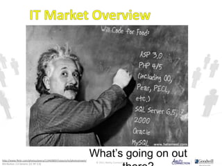 IT Market Overview What’s going on out there? http://www.flickr.com/photos/pvera/114420037/sizes/o/in/photostream/ Attribution 2.0 Generic (CC BY 2.0) 