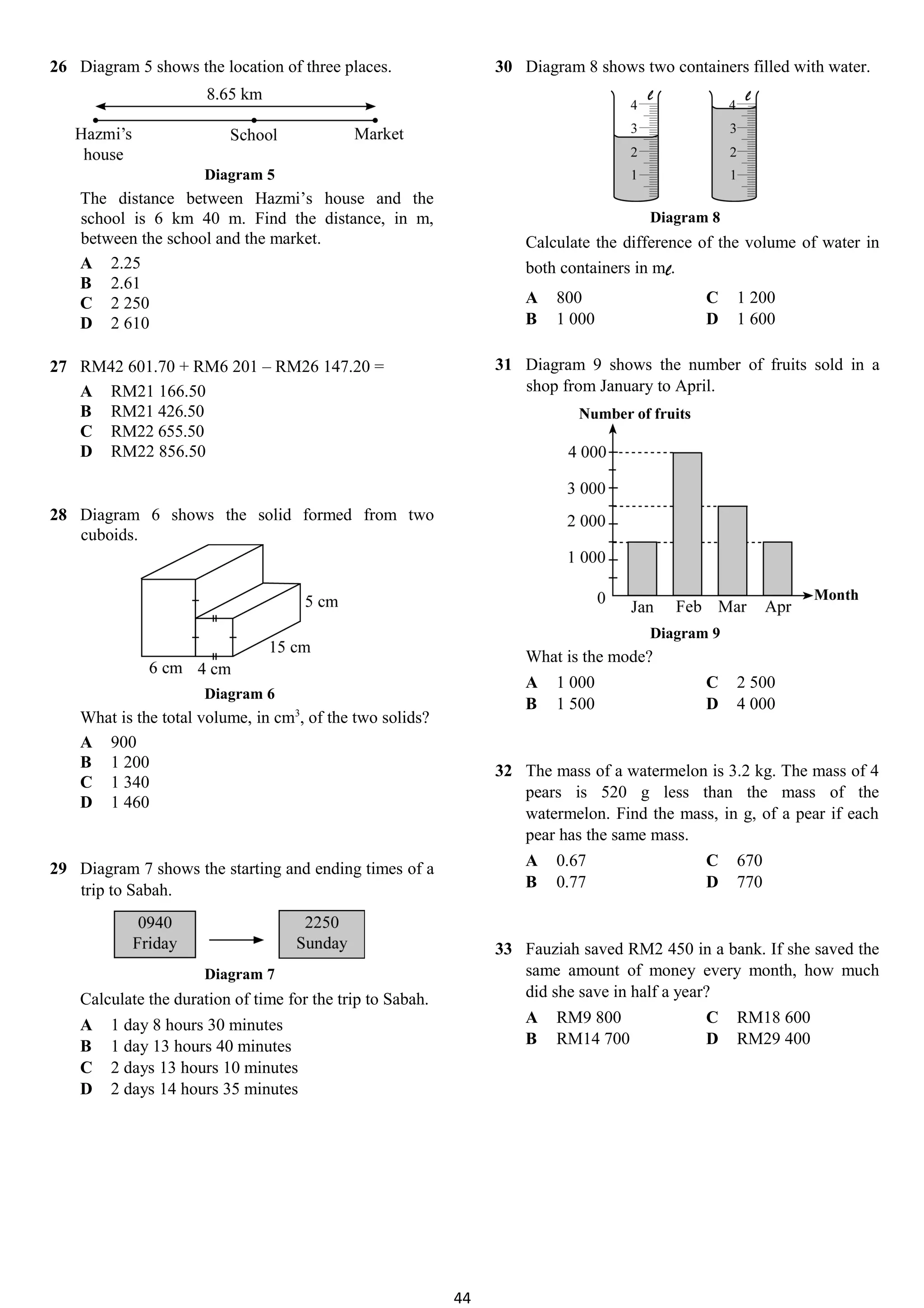26 Diagram 5 shows the location of three places.
Diagram 5
The distance between Hazmi’s house and the
school is 6 km 40 m. Find the distance, in m,
between the school and the market.
A 2.25
B 2.61
C 2 250
D 2 610
27 RM42 601.70 + RM6 201 – RM26 147.20 =
A RM21 166.50
B RM21 426.50
C RM22 655.50
D RM22 856.50
28 Diagram 6 shows the solid formed from two
cuboids.
Diagram 6
What is the total volume, in cm3
, of the two solids?
A 900
B 1 200
C 1 340
D 1 460
29 Diagram 7 shows the starting and ending times of a
trip to Sabah.
Diagram 7
Calculate the duration of time for the trip to Sabah.
A 1 day 8 hours 30 minutes
B 1 day 13 hours 40 minutes
C 2 days 13 hours 10 minutes
D 2 days 14 hours 35 minutes
30 Diagram 8 shows two containers filled with water.
Diagram 8
Calculate the difference of the volume of water in
both containers in ml.
A 800 C 1 200
B 1 000 D 1 600
31 Diagram 9 shows the number of fruits sold in a
shop from January to April.
Diagram 9
What is the mode?
A 1 000 C 2 500
B 1 500 D 4 000
32 The mass of a watermelon is 3.2 kg. The mass of 4
pears is 520 g less than the mass of the
watermelon. Find the mass, in g, of a pear if each
pear has the same mass.
A 0.67 C 670
B 0.77 D 770
33 Fauziah saved RM2 450 in a bank. If she saved the
same amount of money every month, how much
did she save in half a year?
A RM9 800 C RM18 600
B RM14 700 D RM29 400
44
 