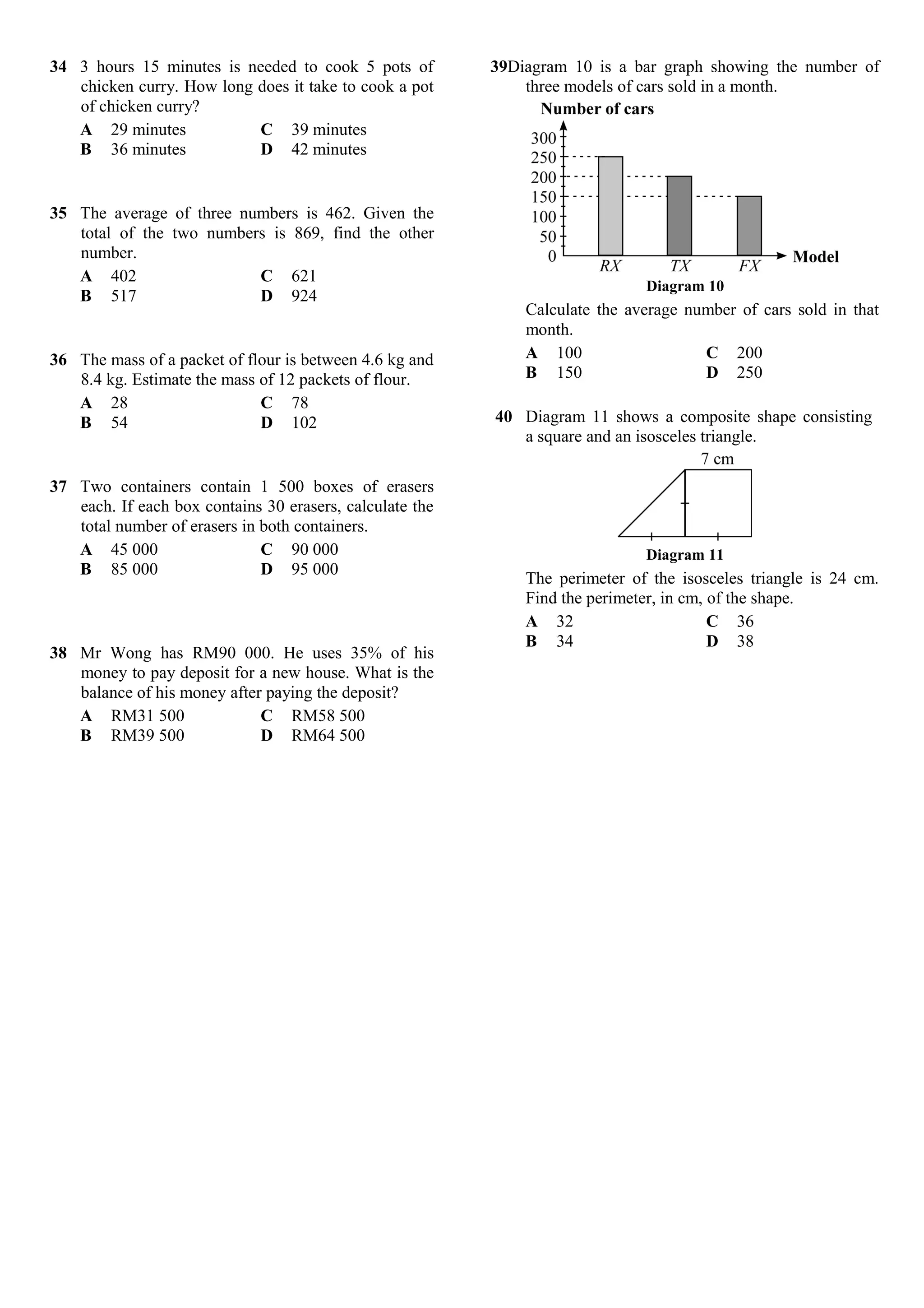 34 3 hours 15 minutes is needed to cook 5 pots of
chicken curry. How long does it take to cook a pot
of chicken curry?
A 29 minutes C 39 minutes
B 36 minutes D 42 minutes
35 The average of three numbers is 462. Given the
total of the two numbers is 869, find the other
number.
A 402 C 621
B 517 D 924
36 The mass of a packet of flour is between 4.6 kg and
8.4 kg. Estimate the mass of 12 packets of flour.
A 28 C 78
B 54 D 102
37 Two containers contain 1 500 boxes of erasers
each. If each box contains 30 erasers, calculate the
total number of erasers in both containers.
A 45 000 C 90 000
B 85 000 D 95 000
38 Mr Wong has RM90 000. He uses 35% of his
money to pay deposit for a new house. What is the
balance of his money after paying the deposit?
A RM31 500 C RM58 500
B RM39 500 D RM64 500
39Diagram 10 is a bar graph showing the number of
three models of cars sold in a month.
Diagram 10
Calculate the average number of cars sold in that
month.
A 100 C 200
B 150 D 250
40 Diagram 11 shows a composite shape consisting
a square and an isosceles triangle.
Diagram 11
The perimeter of the isosceles triangle is 24 cm.
Find the perimeter, in cm, of the shape.
A 32 C 36
B 34 D 38
 