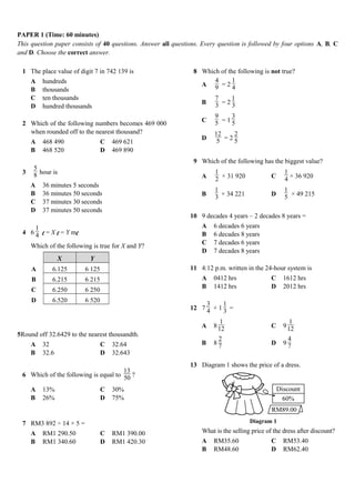 PAPER 1 (Time: 60 minutes)
This question paper consists of 40 questions. Answer all questions. Every question is followed by four options A, B, C
and D. Choose the correct answer.
1 The place value of digit 7 in 742 139 is
A hundreds
B thousands
C ten thousands
D hundred thousands
2 Which of the following numbers becomes 469 000
when rounded off to the nearest thousand?
A 468 490 C 469 621
B 468 520 D 469 890
3
5
8 hour is
A 36 minutes 5 seconds
B 36 minutes 50 seconds
C 37 minutes 30 seconds
D 37 minutes 50 seconds
4 6
1
4 l = X l = Y ml
Which of the following is true for X and Y?
X Y
A 6.125 6 125
B 6.215 6 215
C 6.250 6 250
D 6.520 6 520
5Round off 32.6429 to the nearest thousandth.
A 32 C 32.64
B 32.6 D 32.643
6 Which of the following is equal to
13
50 ?
A 13% C 30%
B 26% D 75%
7 RM3 892 ÷ 14 × 5 =
A RM1 290.50 C RM1 390.00
B RM1 340.60 D RM1 420.30
8 Which of the following is not true?
A
4
9 = 2
1
4
B
7
3 = 2
1
3
C
9
5 = 1
3
5
D
12
5 = 2
2
5
9 Which of the following has the biggest value?
A
1
2 × 31 920 C
1
4 × 36 920
B
1
3 × 34 221 D
1
5 × 49 215
10 9 decades 4 years – 2 decades 8 years =
A 6 decades 6 years
B 6 decades 8 years
C 7 decades 6 years
D 7 decades 8 years
11 4:12 p.m. written in the 24-hour system is
A 0412 hrs C 1612 hrs
B 1412 hrs D 2012 hrs
12 7
3
4 + 1
1
3 =
A 8
1
12 C 9
1
12
B 8
2
7 D 9
4
7
13 Diagram 1 shows the price of a dress.
Diagram 1
What is the selling price of the dress after discount?
A RM35.60 C RM53.40
B RM48.60 D RM62.40
 