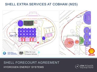 HYDROGEN ENERGY SYSTEMS
SHELL FORECOURT AGREEMENT
SHELL EXTRA SERVICES AT COBHAM (M25)
 