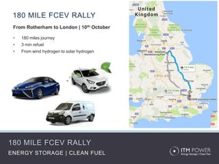 180 MILE FCEV RALLY
180 MILE FCEV RALLY
ENERGY STORAGE | CLEAN FUEL
From Rotherham to London | 10th October
• 180 miles journey
• 3 min refuel
• From wind hydrogen to solar hydrogen
 