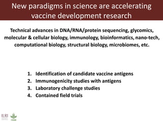 East Coast fever—Outlook for a new vaccine 