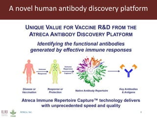 East Coast fever—Outlook for a new vaccine 