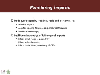 Towards increased uptake and impact assessment of ITM vaccine: A research agenda 