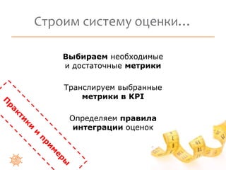 Строим систему оценки… 
Выбираем необходимые 
и достаточные метрики 
Транслируем выбранные 
метрики в KPI 
Определяем правила 
интеграции оценок 
 