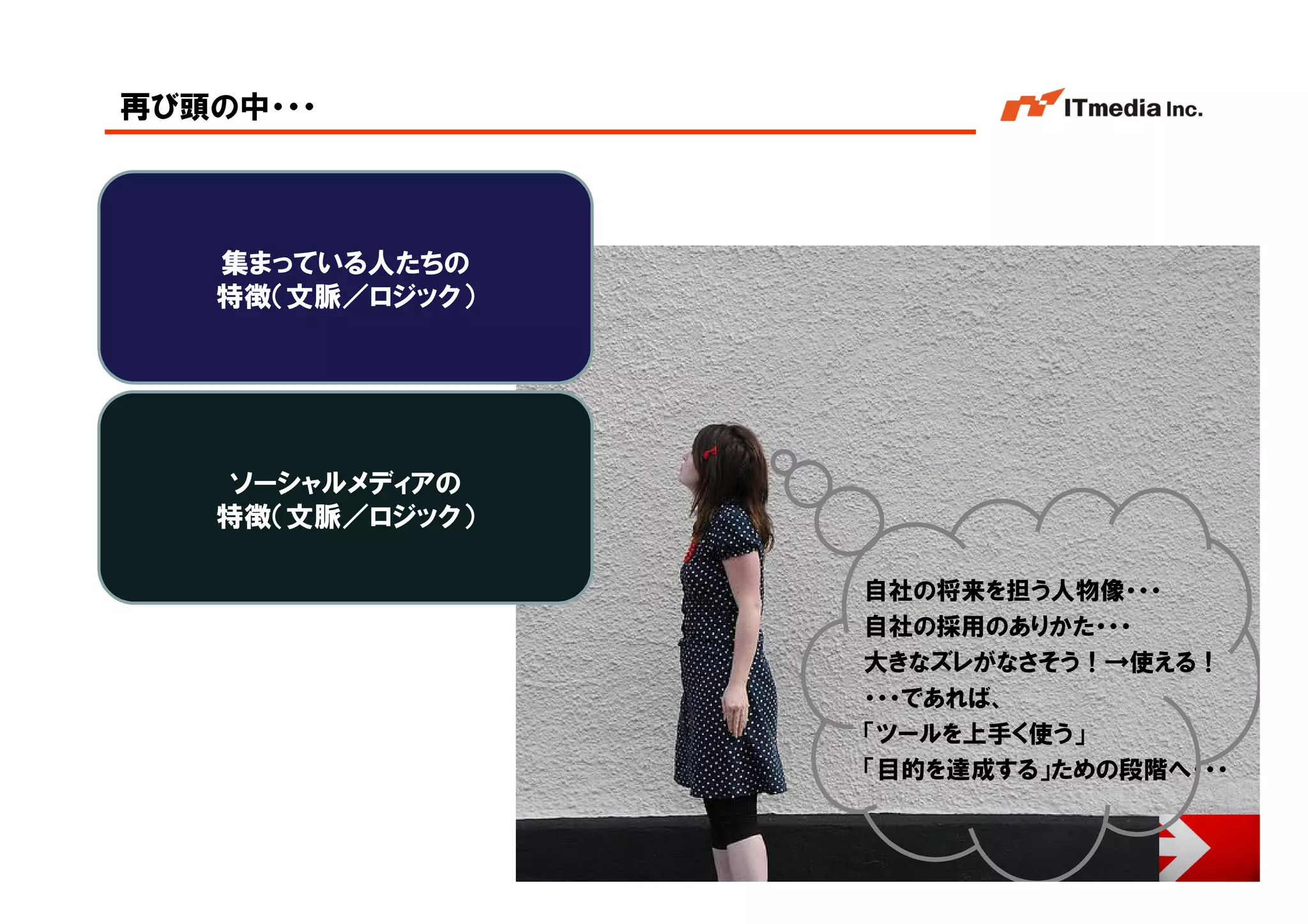 再び頭の中・・・



   集まっている人たちの
   特徴（文脈／ロジック）




    ソーシャルメディアの
   特徴（文脈／ロジック）

                 自社の将来を担う人物像・・・
                 自社の採用のありかた・・・
                 大きなズレがなさそう！→使える！
                 ・・・であれば、
                 「ツールを上手く使う」
                 「目的を達成する」ための段階へ・・・


                       Copyright © 2005 ITmedia Inc.
 