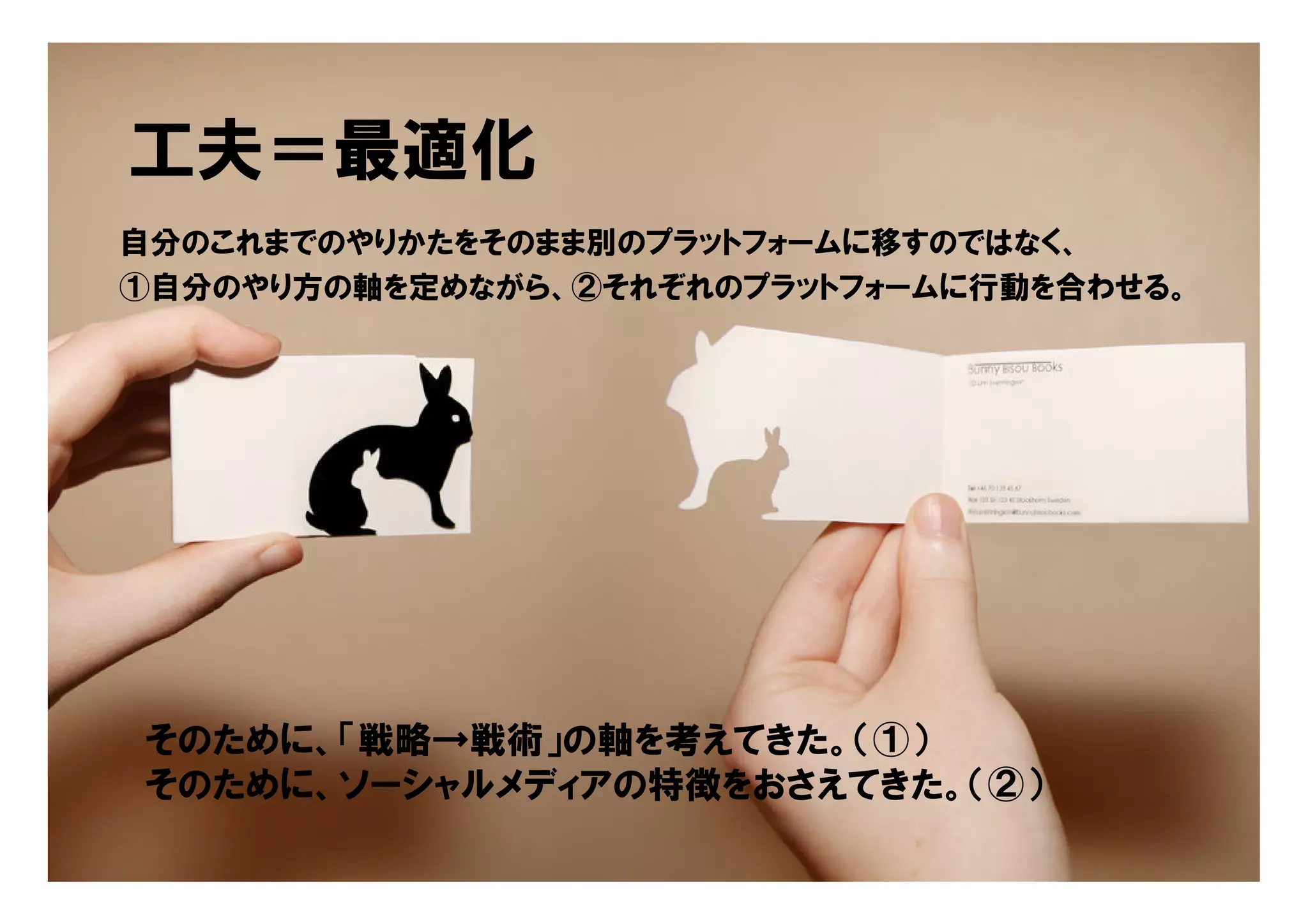 工夫＝最適化
自分のこれまでのやりかたをそのまま別のプラットフォームに移すのではなく、
①自分のやり方の軸を定めながら、②それぞれのプラットフォームに行動を合わせる。




そのために、「戦略→戦術」の軸を考えてきた。（①）
そのために、ソーシャルメディアの特徴をおさえてきた。（②）
                                Copyright © 2005 ITmedia Inc.
 