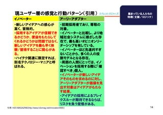 現ユーザー層の感覚と行動パターン（引用）                                  エベレット・ロジャーズ     集まっている人たちの
                                                                             特徴（文脈／ロジック）
      イノベーター                                     アーリーアダプター
      ・新しいアイデアへの感心が   ・初期採用者であり、尊敬の
      高く、冒険的。         対象。
      ・採用するアイデアが信頼でき ・イノベーターと比較し、より地
      るかどうか、便益をもたらして 域社会システムに根ざした存
      くれるかどうかは問題ではなく、 在で、最も高いオピニオンリー
      新しいアイデアを最も早く体   ダーシップを有している。
      験/習得することに関心があ ・イノベーターほど先進的すぎ
      る。              ないことから、多くの人の役
      ・ハイテク関連に限定すれば、 割モデルとなる存在。
      別名テクノロジー・マニアと呼 ・周囲の人間にとっては、イノ
      ばれる。            ベーションを採用する際に「確
                      認すべき」個人。
                      ・イノベーターが新しいアイデ
                      アそのものを求めるのに対し、
                      アーリーアダプターが価値を見
                      出す対象はアイデアがもたら
                      す結果。
                      ・アイデアの採用によるブレイ
                      クスルーが期待できるならば、
                      リスクを負う覚悟がある。                                         Copyright © 2005 ITmedia Inc.
引用：H2O MAGAZINE(http://www.h2omag.net/innovation/695/)                                                     14
 