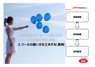 事業戦略




                      採用戦略
1. 戦略を策定する～なぜ使うのか
2. ツールの特徴を知る（理論）
3. ツールの使い方を工夫する（実践）

                      採用戦術


                                     ツール
                                      実践
                      Copyright © 2005 ITmedia Inc.
 