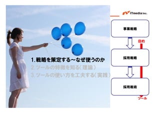 事業戦略


                                        目的



                      採用戦略
1. 戦略を策定する～なぜ使うのか
2. ツールの特徴を知る（理論）
3. ツールの使い方を工夫する（実践）

                      採用戦術


                                        ツール
                      Copyright © 2005 ITmedia Inc.
 
