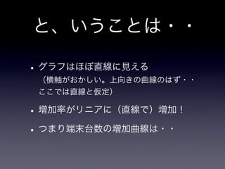 Android Now and Future : 뼼g`ʥꥹȤΥץ`