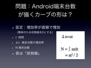 Android Now and Future : 뼼g`ʥꥹȤΥץ`