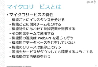 Copyright© Growth Architectures & Teams, Inc. All rights reserved.
マイクロサービスとは
• マイクロサービスの特性
–機能ごとにインスタンスを分ける
–機能ごとに開発チームを分ける
–機能特性にあわせて技術要素を選択する
–その開発チームで運⽤する
–機能間の連携は WebAPI を通じて⾏う
–機能間でデータベースを共有していない
–機能のリリースは無停⽌で⾏う
–連携先サービスがダウンしても稼働するようにする
–機能単位で再構築を⾏う
11
 